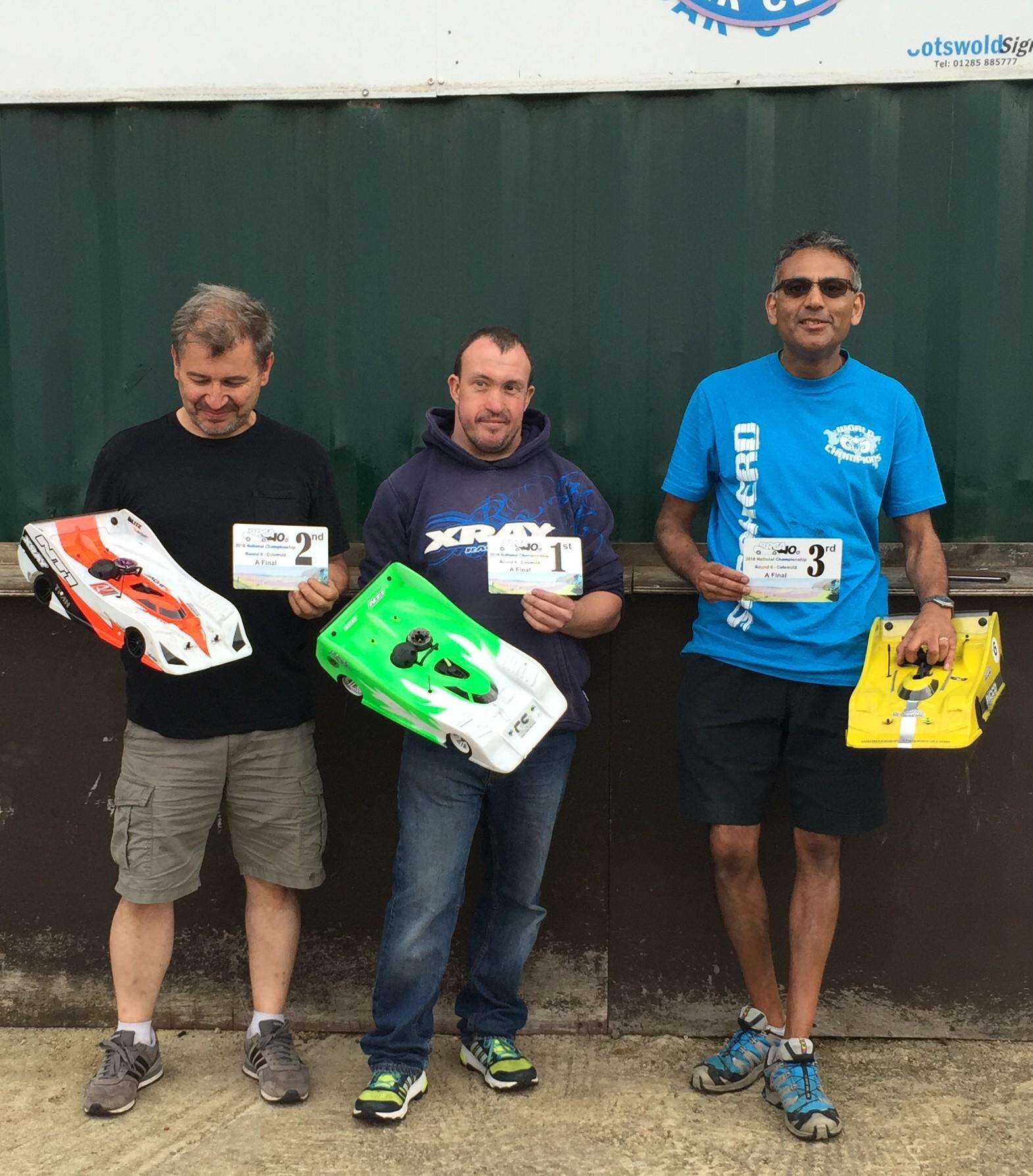 BRCA 10th IC National Round 6 report - 2016