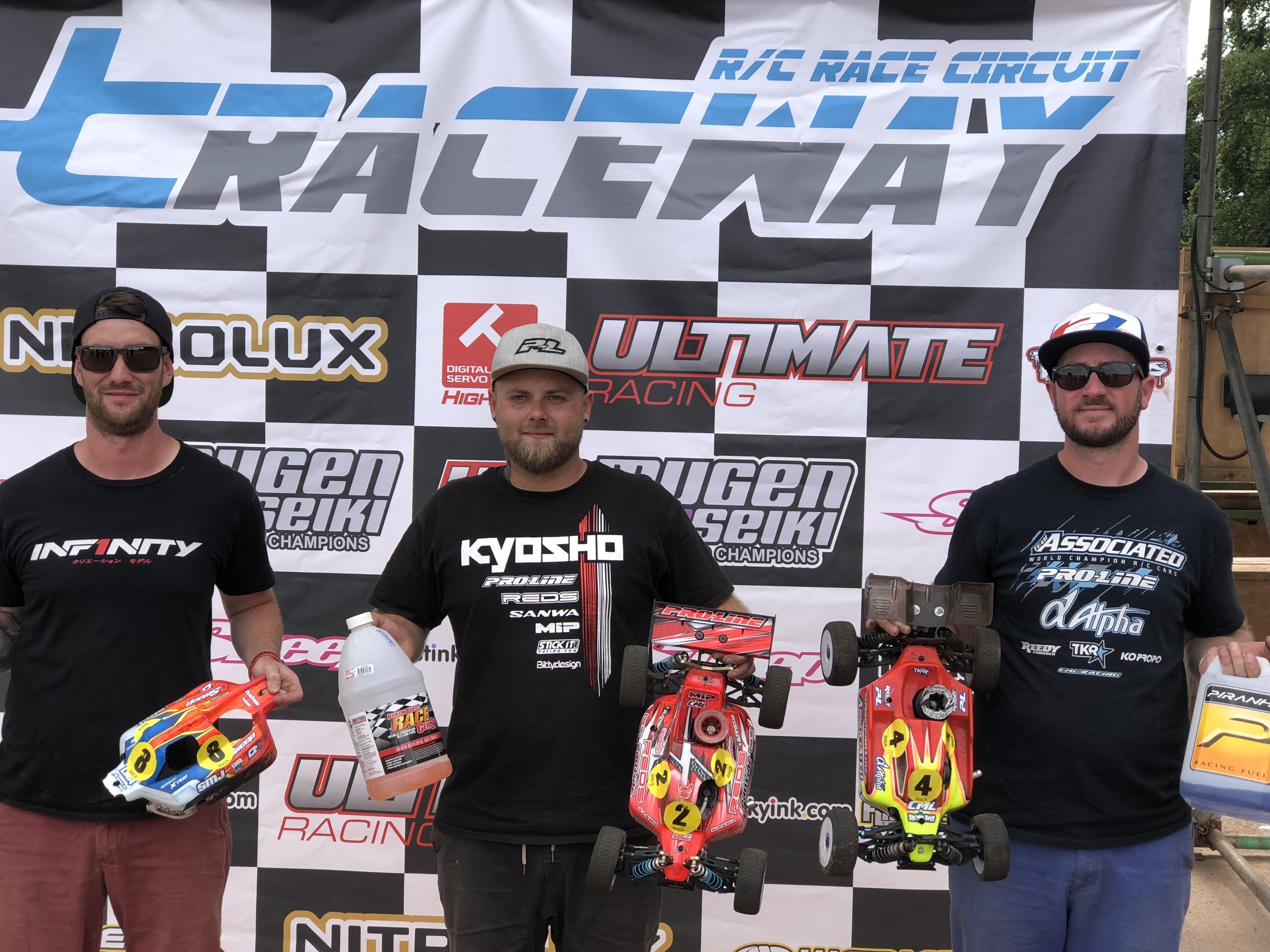 BRCA Rally X Round 3 Race Report