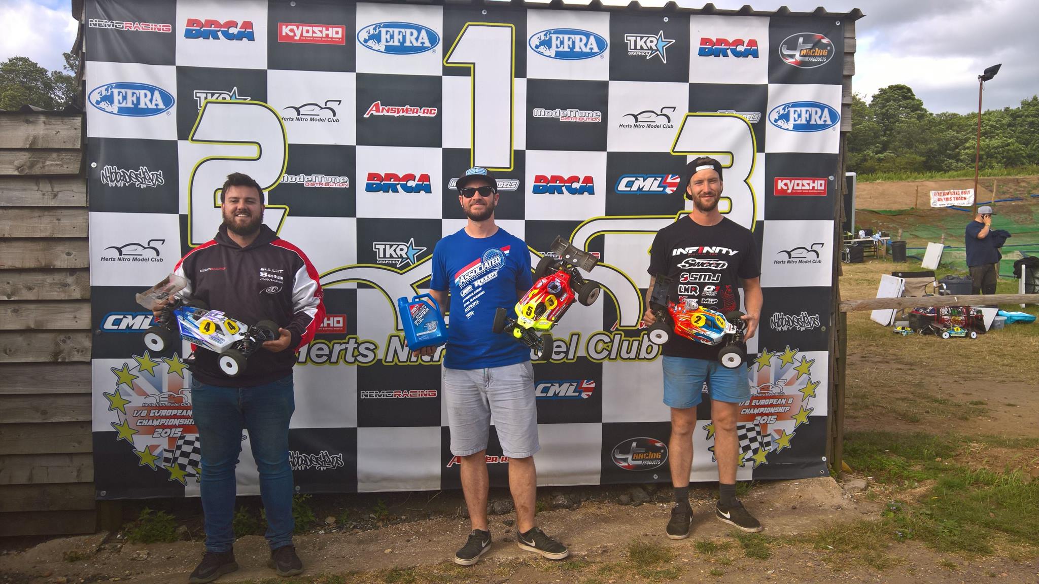 RallyX Nationals 2017 Round 3 @ Herts Race Report