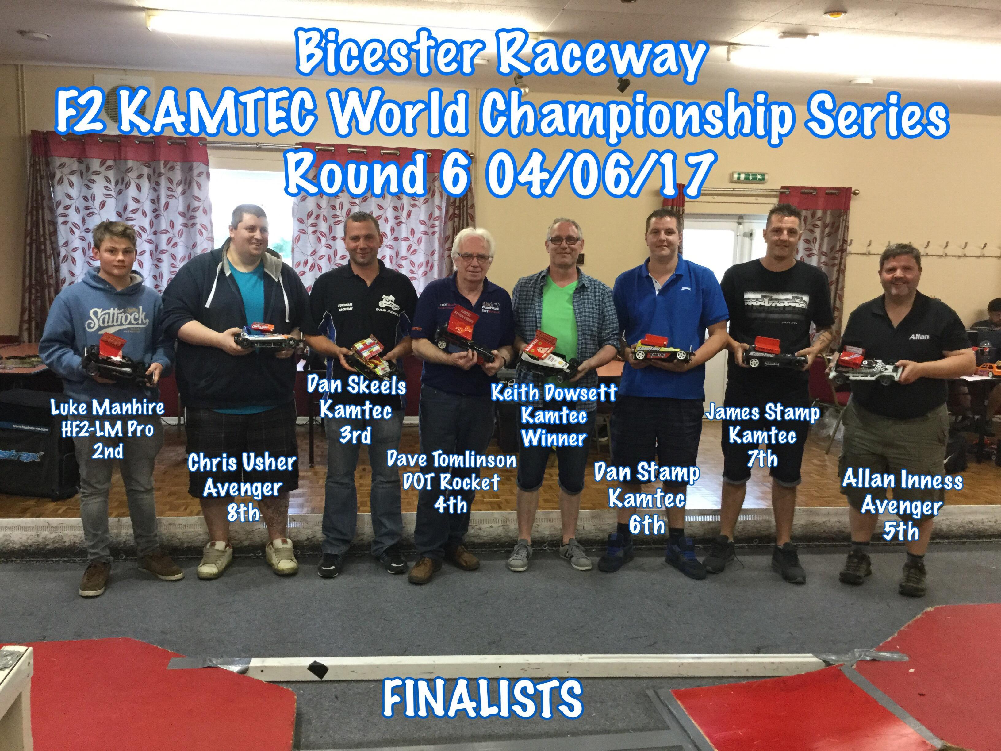 1/2th F2 Stock Cars World series Round 6 