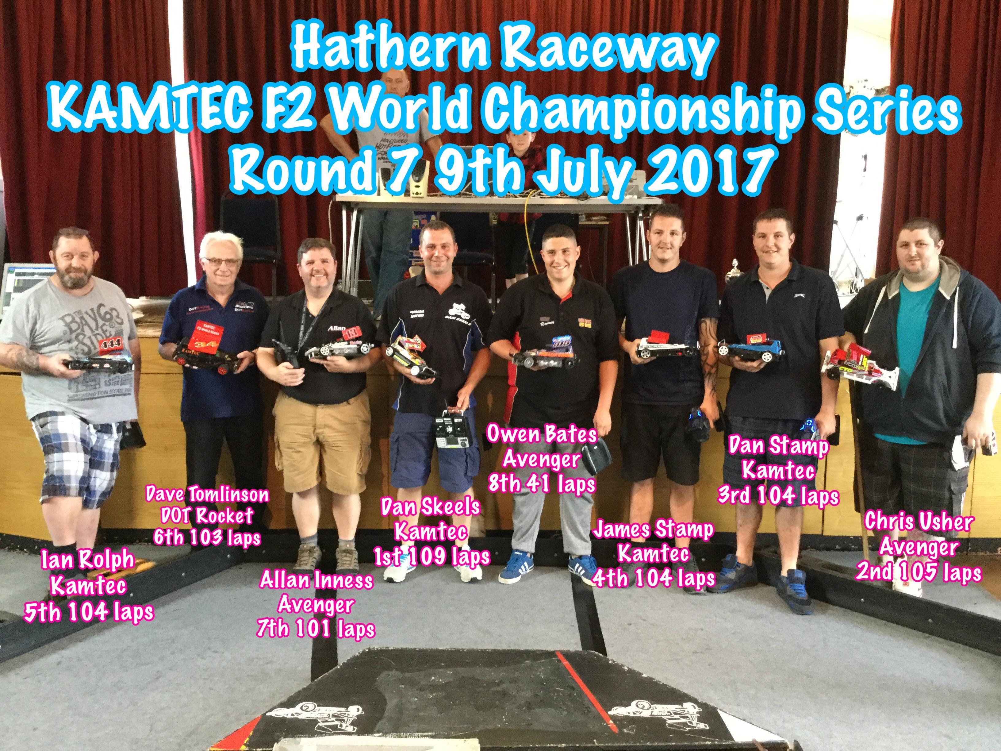 1/2th F2 Stock Cars World series Round 7