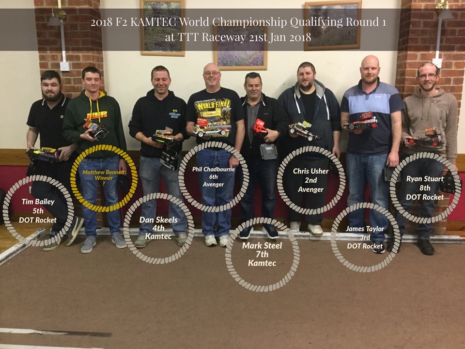 TTT Race Weekend